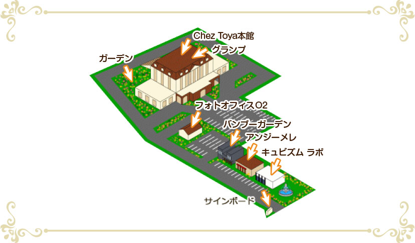 併設施設マップ